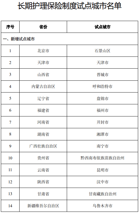 人口老龄化的负面影响及建议_人口老龄化(2)