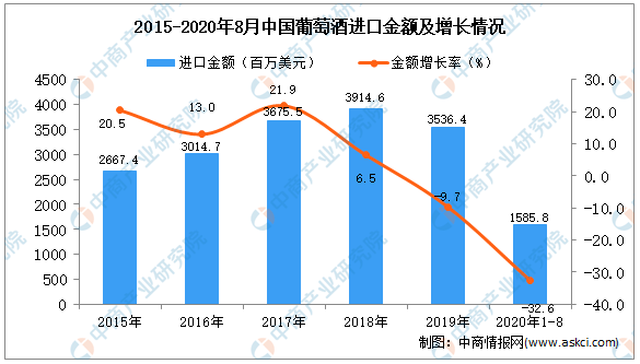 昌黎gdp_宜春昌黎实验学校图片(3)