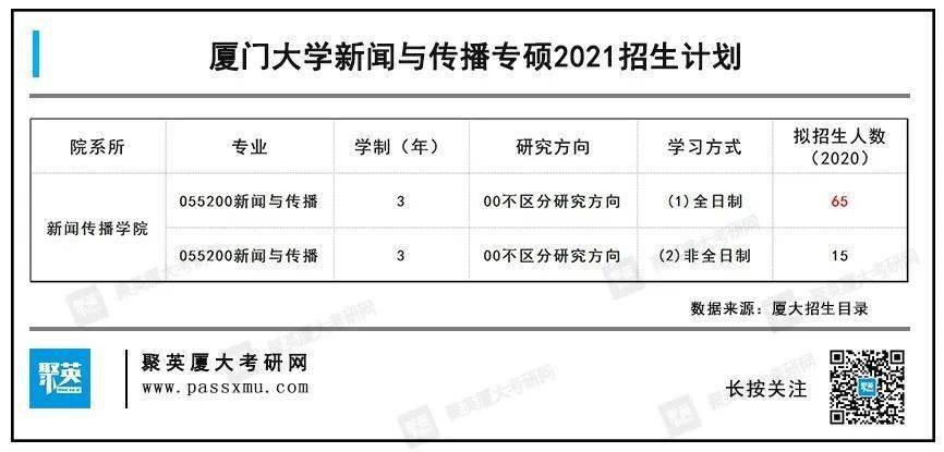 家庭人口数算是哪些人_家庭头像4人