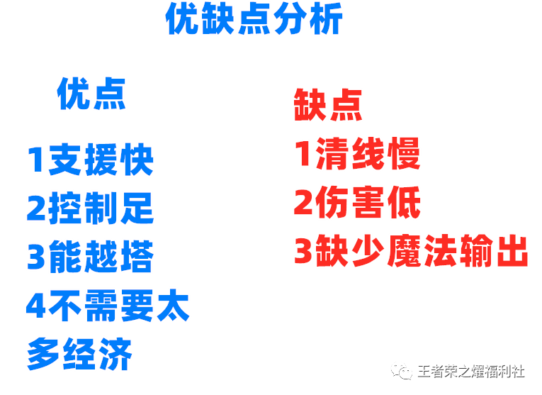 · 展开全文如何利用优点？根据这四条优点，其中最为主要的就是不需要太