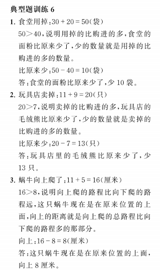 多余简谱_多余的解释简谱(3)