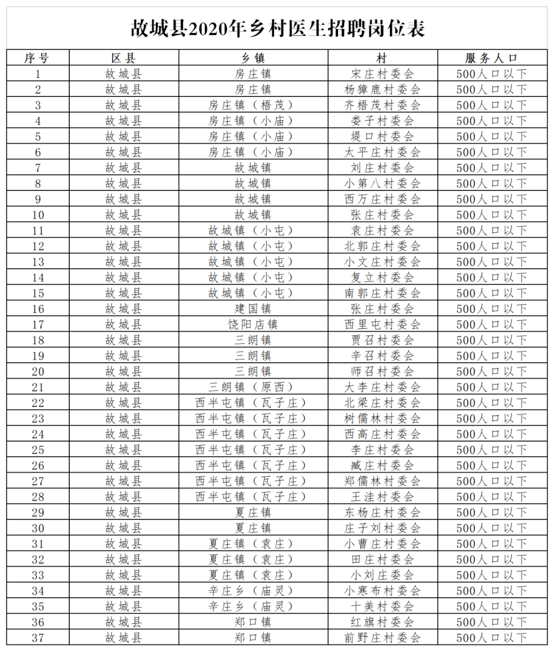 公司招聘表_XLSX招聘面试 XLSX格式招聘面试素材图片 XLSX招聘面试设计模板 我图网(2)