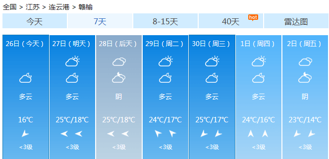 赣榆人挺住!气温骤降最低仅10!然而接下来国庆十一假期天气.