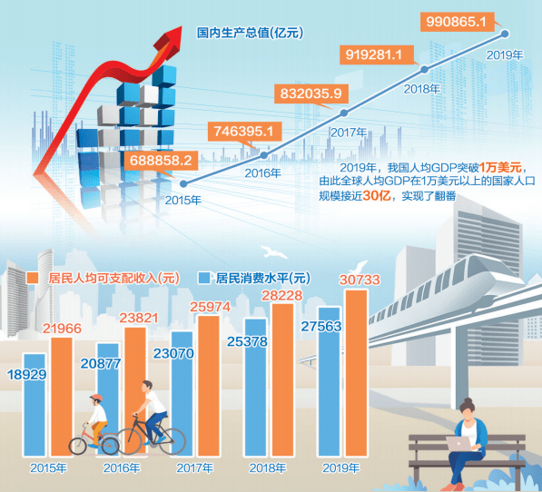 壹七年大亚湾经济总量是_大亚湾经济