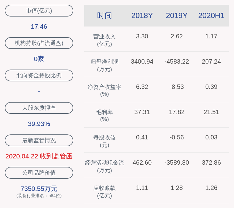 新材|岱勒新材：董事、高管周家华减持计划完成，减持8.55万股