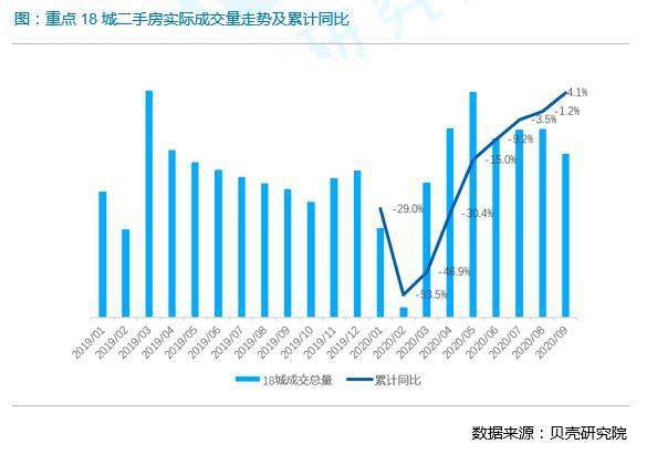 东莞2020年前三季度G_2020年东莞地铁规划图(2)
