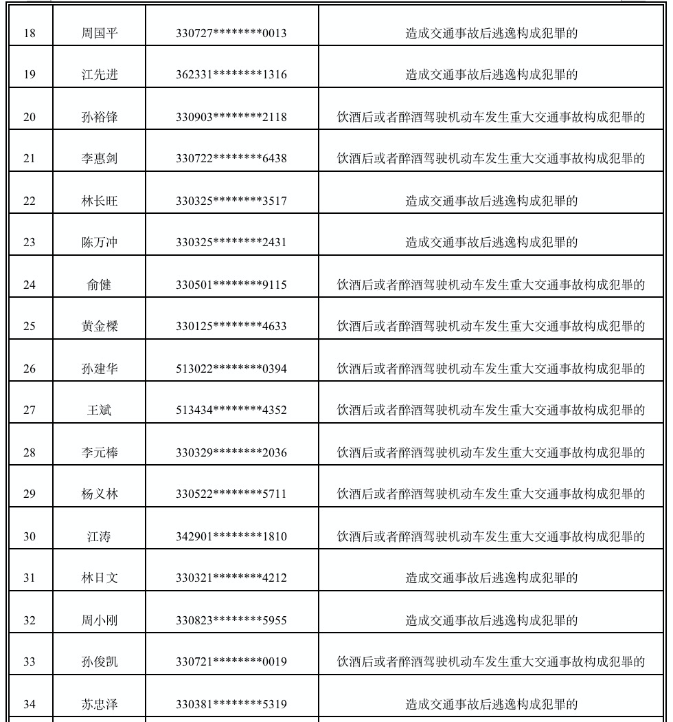 2020兰溪人口_2020欧洲杯(3)