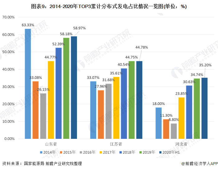 福建省南头镇gdp多少_中国家电品牌基地 南头镇 南头镇政府门户网站(2)