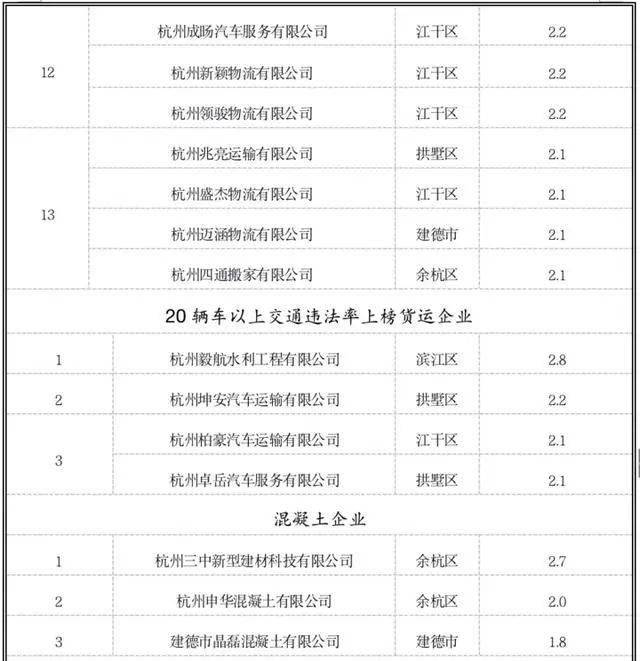 2020年日本80岁人口_日本人口(3)