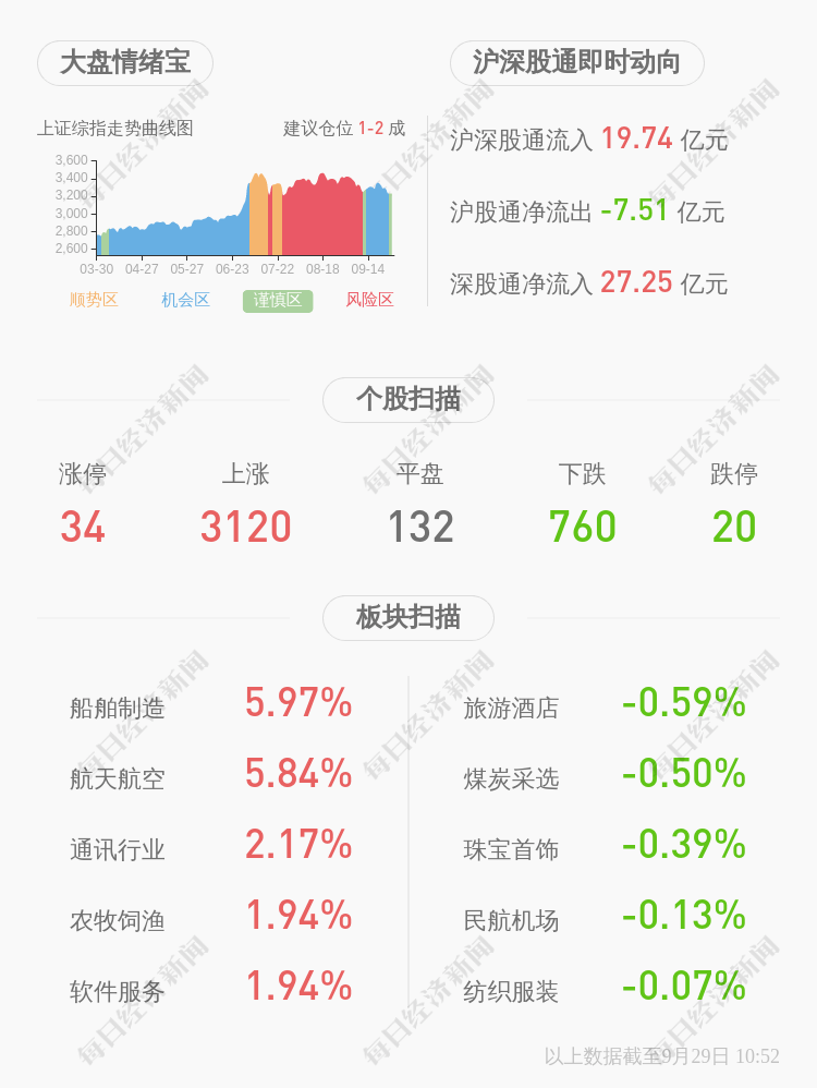 公司|深交所向巴安水务发出关注函，要求说明是否存在涉嫌内幕交易的情形