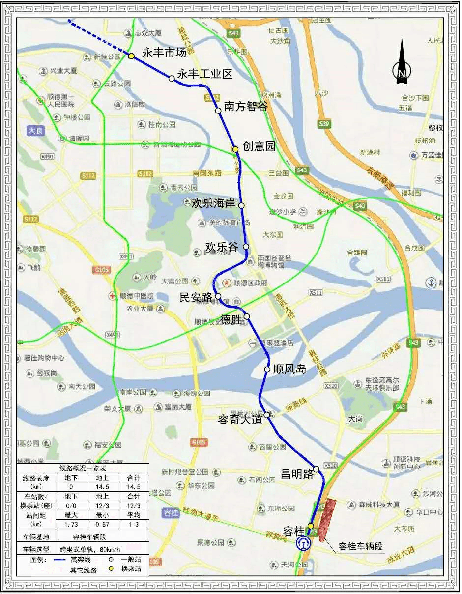 顺德北滘和容桂比谁的gdp高_顺德容桂渔人码头(2)