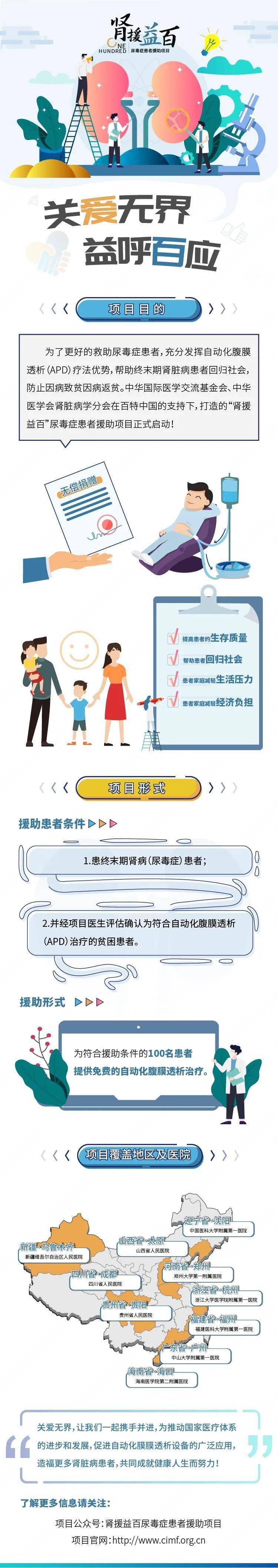益百|让贫困患者也能用上自动化腹透——“肾援益百”尿毒症患者援助项目启动