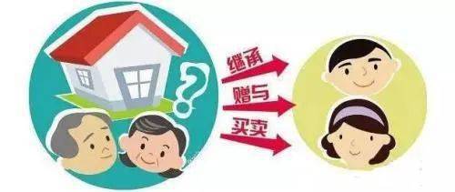 (继承,赠与,买卖)那种方式过户最省钱!