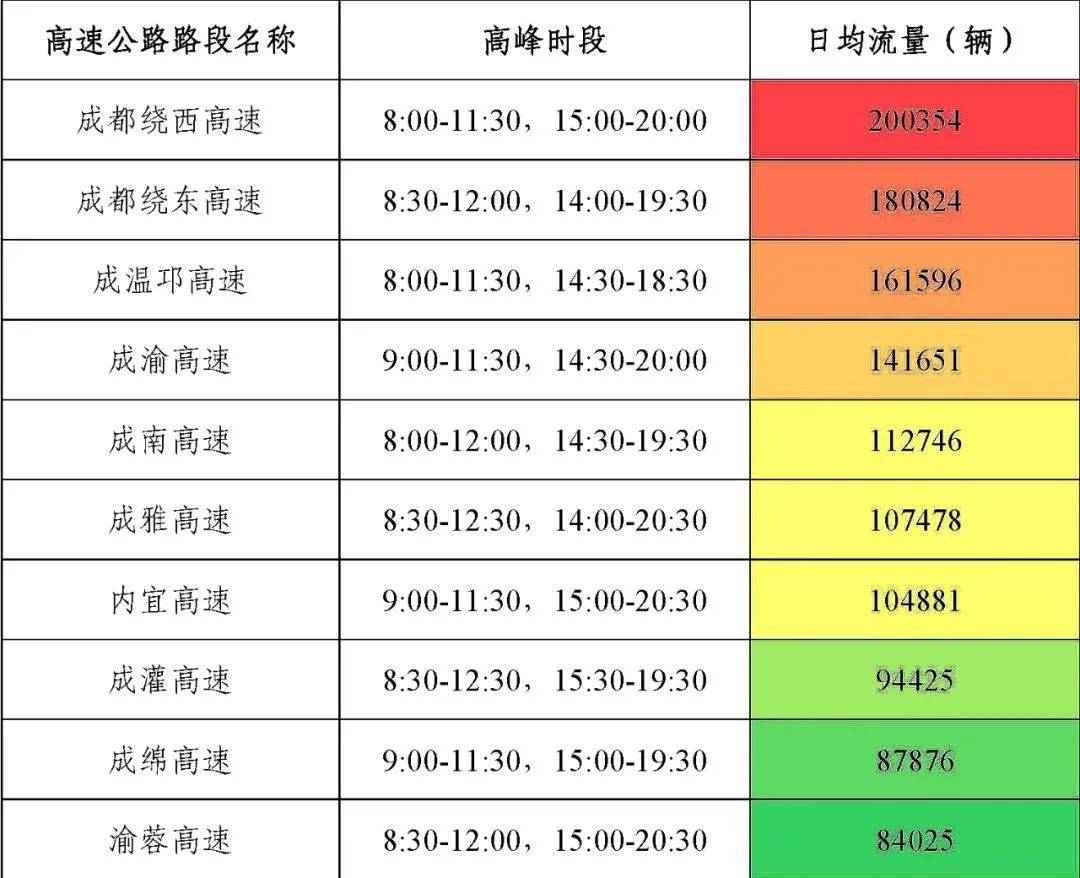 全国2020年各地城市g_2020年全国各地彩礼图