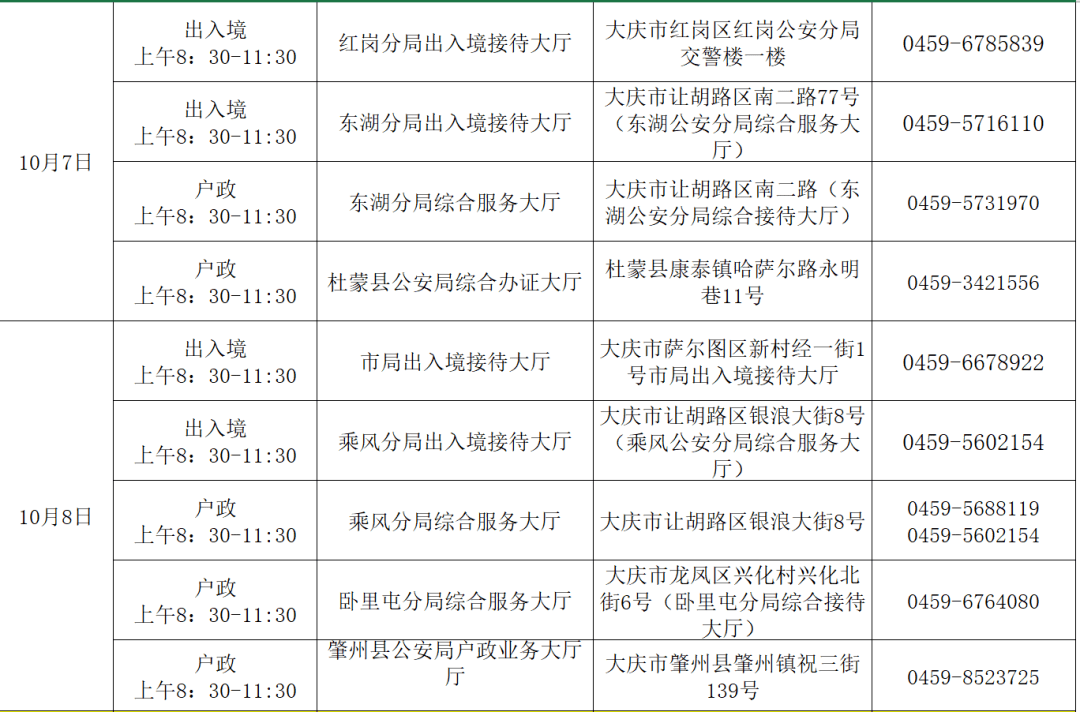 派出所打电话说重点人口调查_打电话图片(3)