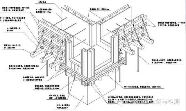 混凝土结构最强施工手册,53个角度逐条解剖,堪称史上最全!