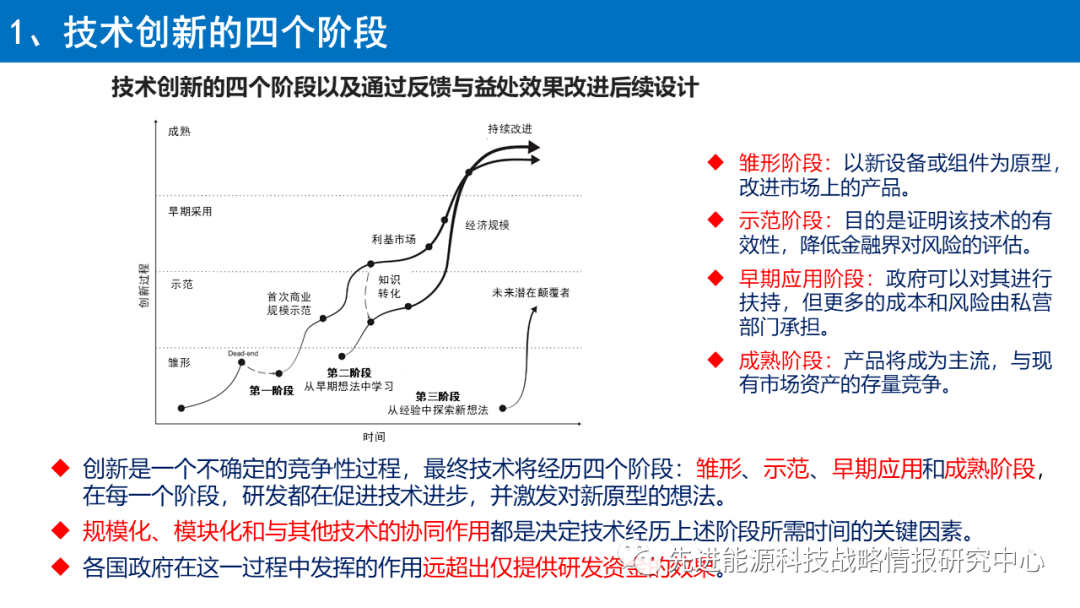 2020最新李姓人口分布图_李姓人口分布图(3)