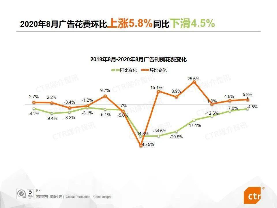 阜阳2020年8月份GDP_阜阳师范大学