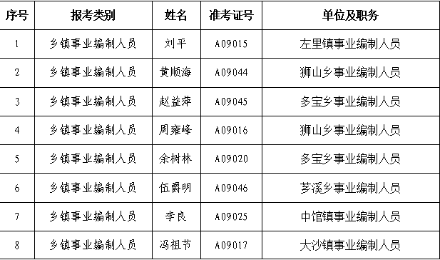 都昌邵姓人口分布_都昌一中图片