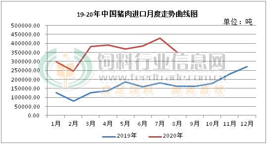 GDP2020年1 8月_2020年8月日历图片(3)