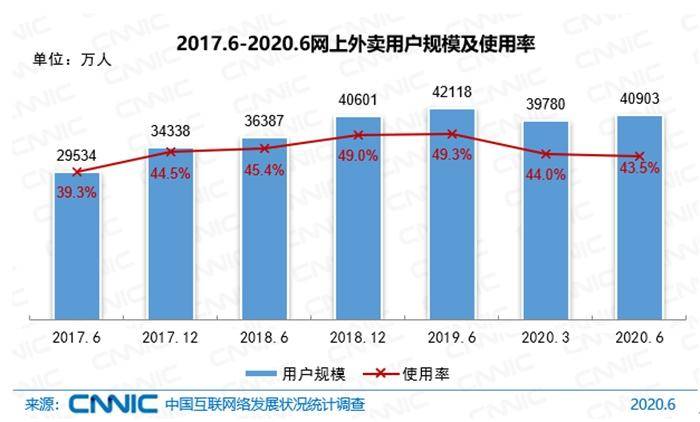 中国14一人口就我没人口_中国人口图片(3)