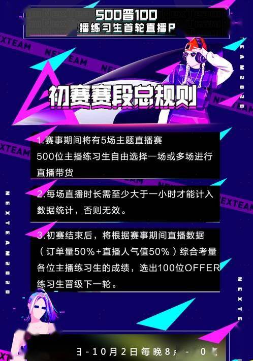 首場素人明星聯動直播來襲 賈乃亮現場教學帶貨 科技 第3張