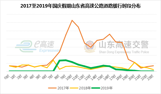 赫连姓人口数量_人口普查图片(3)