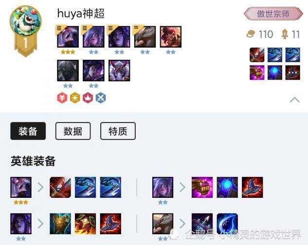 云顶之弈最新阵容表图片 27175d5aeb5c41d1b6826499779fbb1a.jpeg