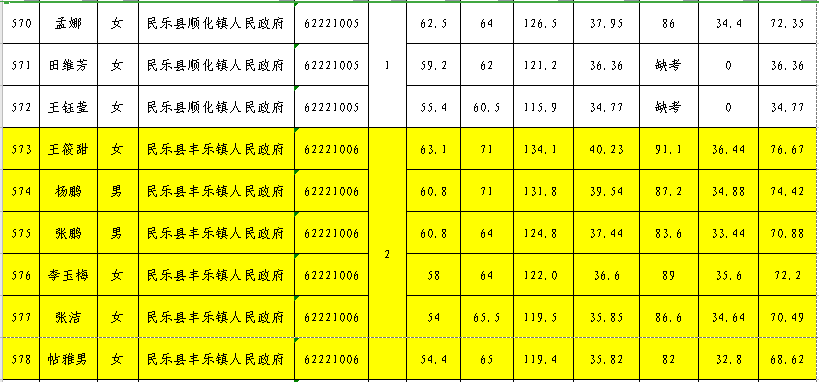 张掖市多少人口2020_张掖市地图