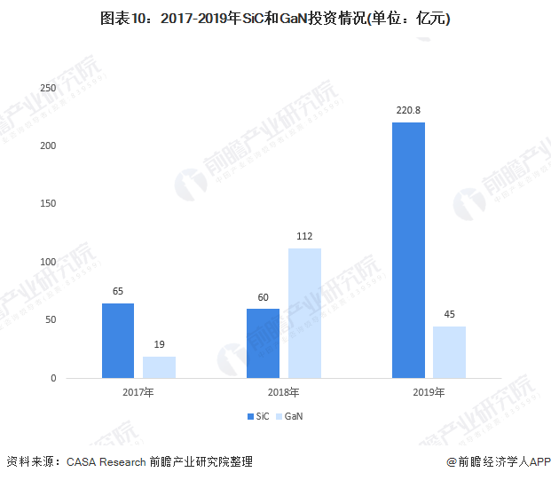 2020长沙三次产业gdp_长沙城市产业图(2)