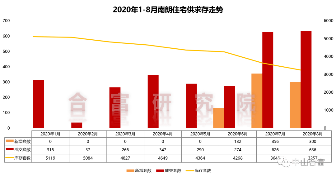 马鞍岛gdp_深中通道收费标准路费大概多少钱 解说