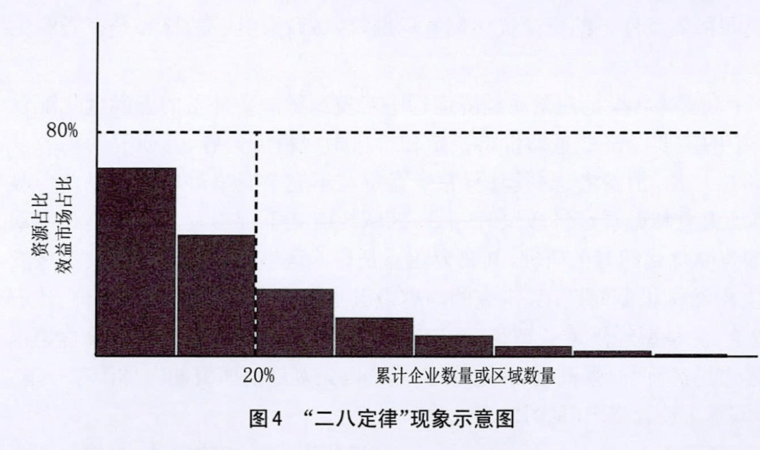 历史世界各国经济总量排名_世界经济总量排名(2)