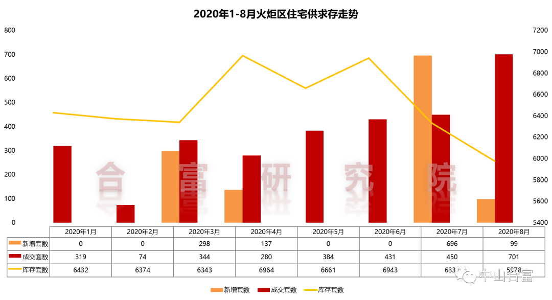 马鞍岛gdp_深中通道收费标准路费大概多少钱 解说