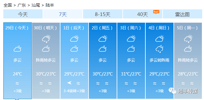 未来3天天气查询表 6ed253fce1d14e3690175d1443b68214.png