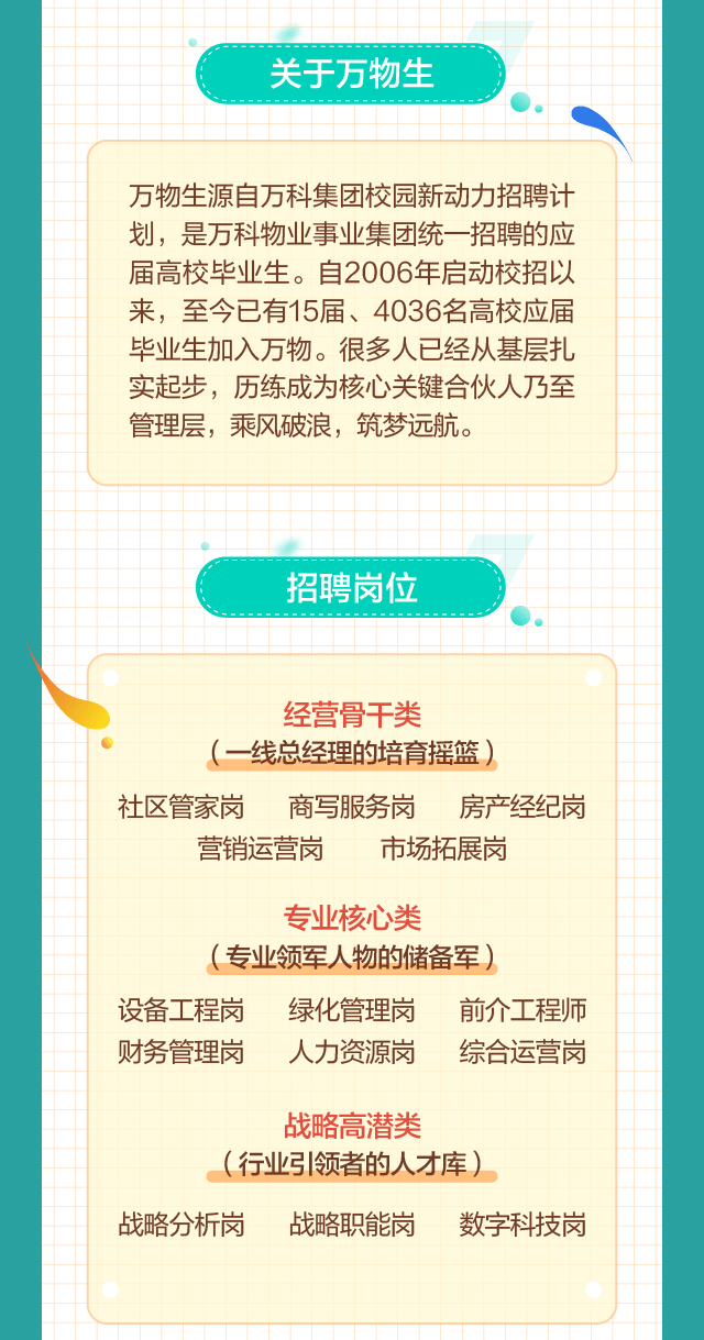 万科物业人均管理面积_万科物业(2)