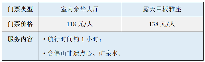美炸天!佛山历史“高光”时刻!千灯湖PK佛山新城,你更爱谁?_龙湾