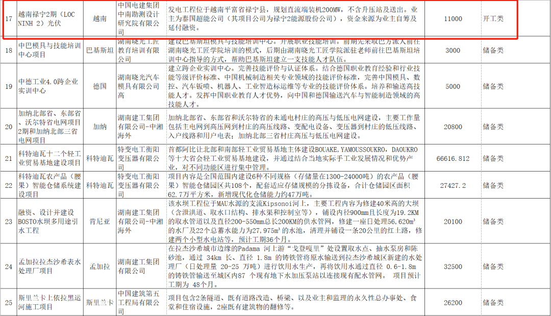 简谱罗安_儿歌简谱