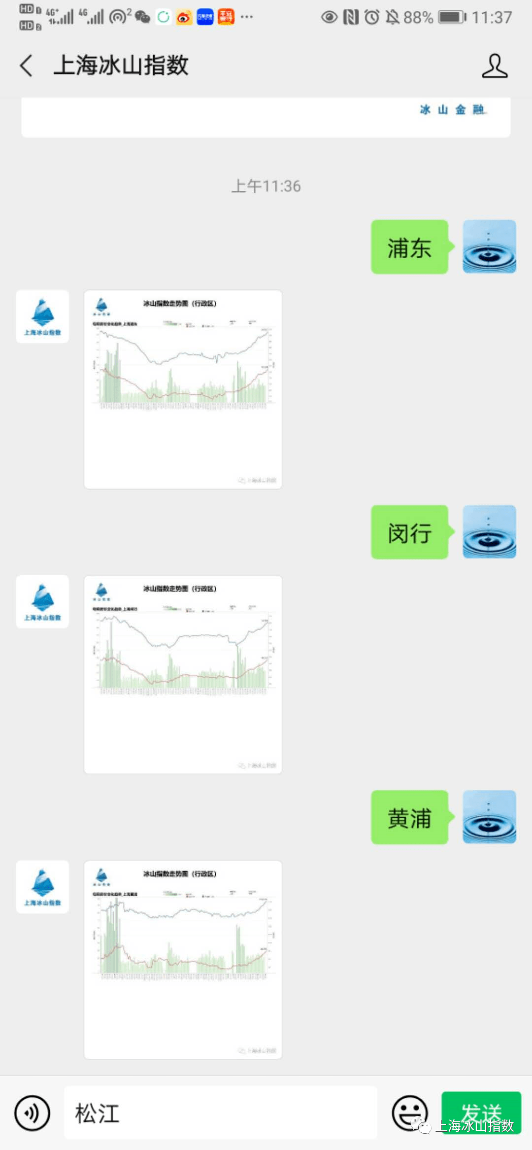 月涨幅排行_3个月涨$30万!悉尼多地房价持续飙升,各大华人区涨幅排行出炉!