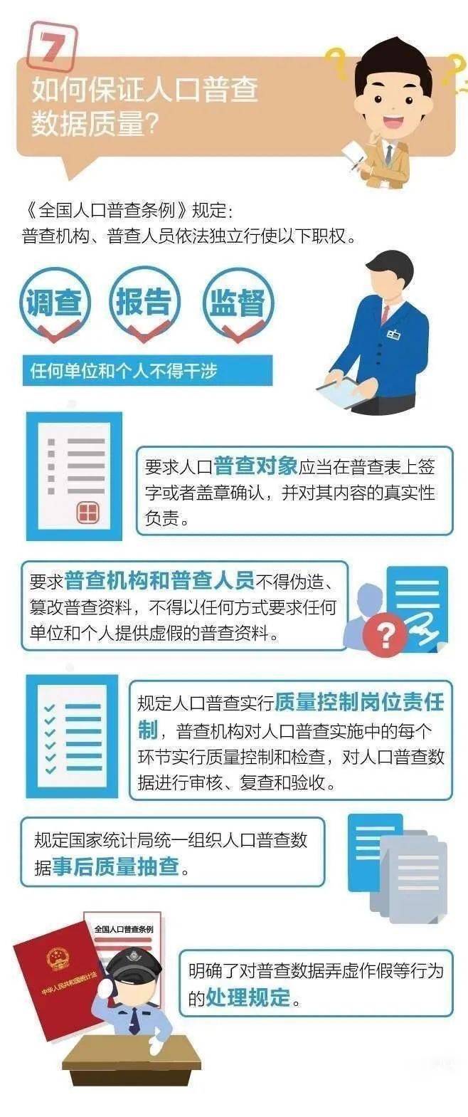 漳浦人口普查自主申报_人口普查(2)