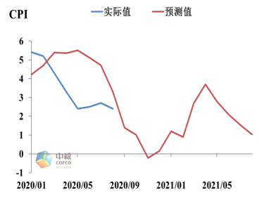 2020永嘉瓯北gdp_永嘉县瓯北第五中学2020年秋季招生公告(3)