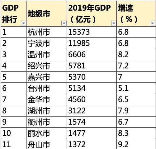 景洪市人口总数量_社会文化 书必银书行Book Bank天下第一行 孔夫子旧书网