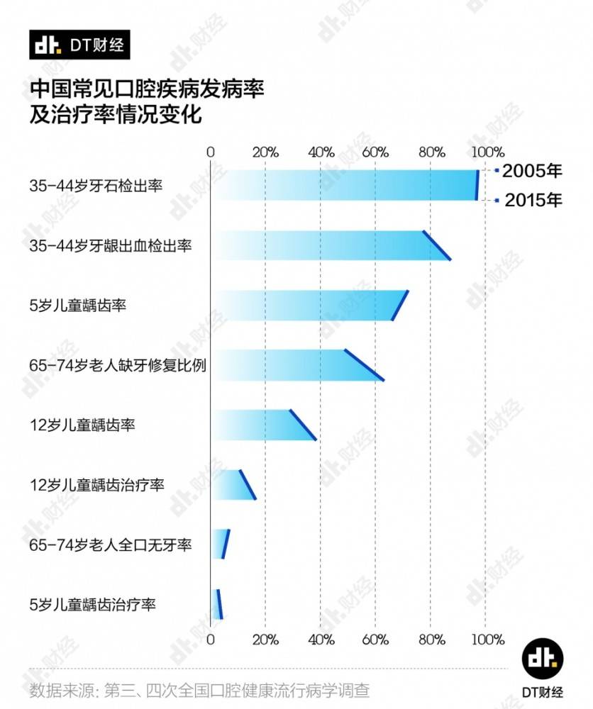 90后有多少人口_濮阳人口有多少人(2)