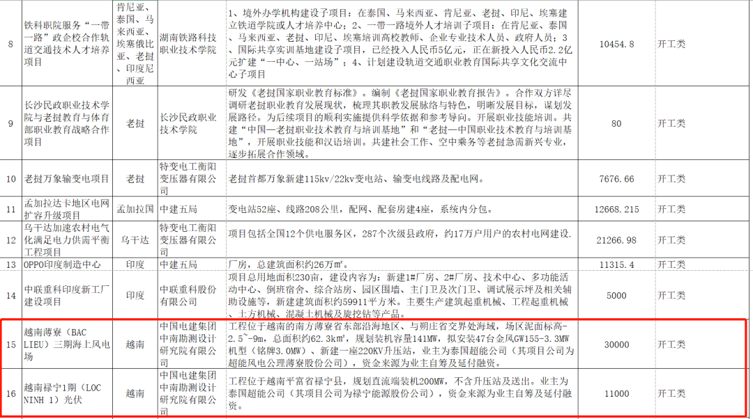 简谱罗安_儿歌简谱