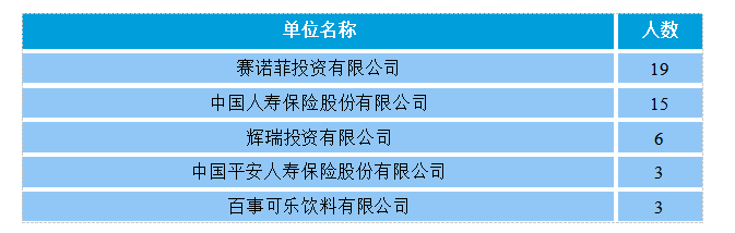 考生|每日一校丨广州中医药大学 厚德博学、精诚济世