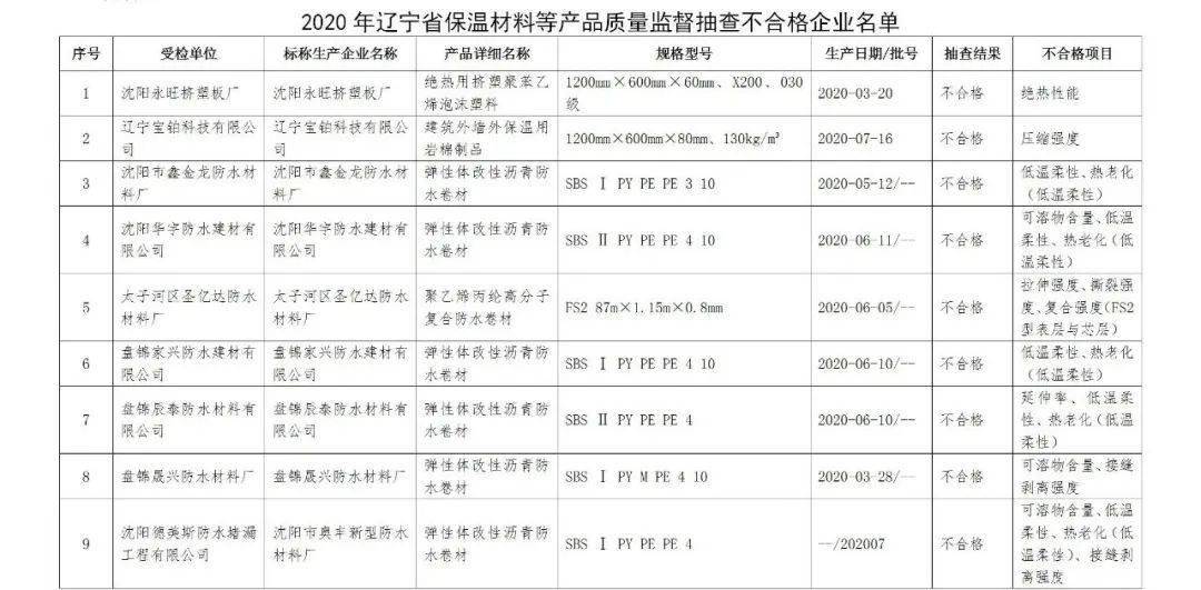 水是什么单位 28a8ee8005d542e09ae525fbb13d9c59.jpeg