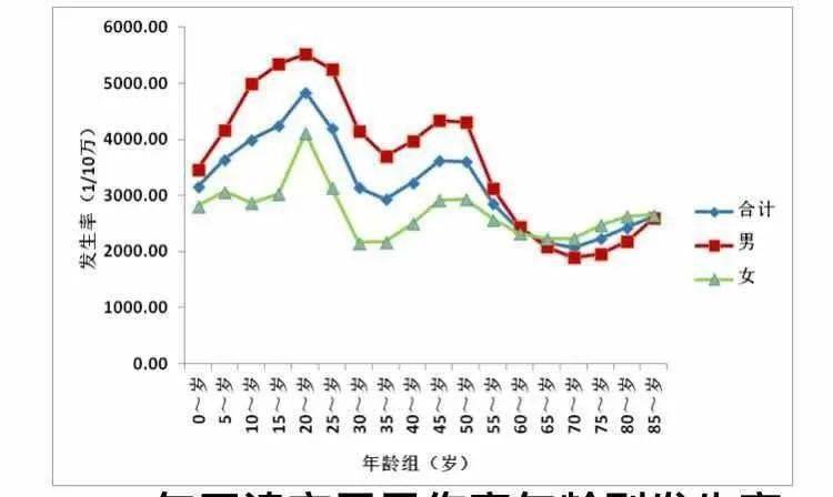 天津人口2019_天津人口热力图