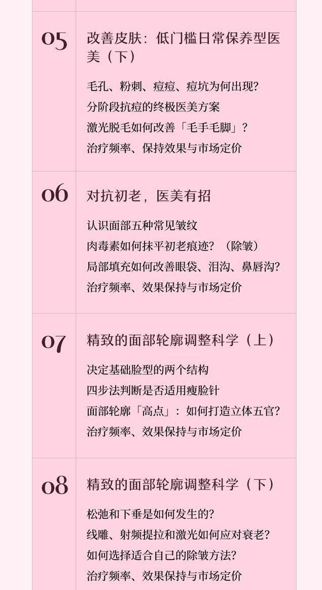 项目|严肃提问：做医美，真的，能，换脸吗？