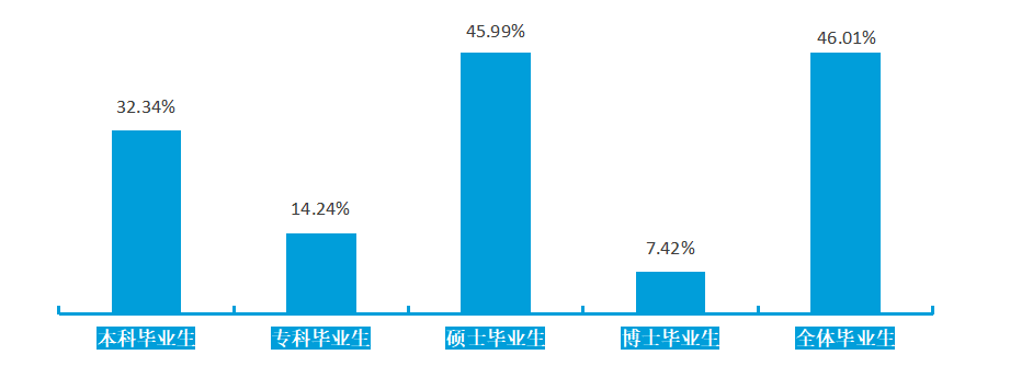 考生|每日一校丨广州中医药大学 厚德博学、精诚济世