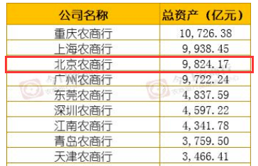 处罚|又见反洗钱巨额罚单！这家资产近万亿银行，被罚1948万！