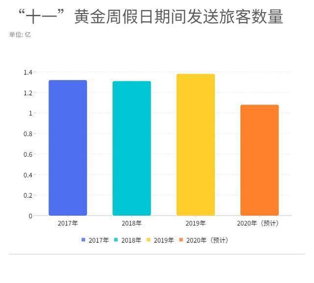 民众镇近十年gdp_2013年河南城镇居民收入增速近十年首次跑赢GDP